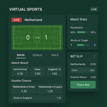 CasinoLab - Virtuele Sporten - Live Odds